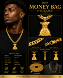 A promotional collage for a gold money bag pendant necklace. A man wearing a thick gold chain with the pendant is shown on the left, while the right side displays close-up views of the pendant, chain, clasp, and front/side/back views.